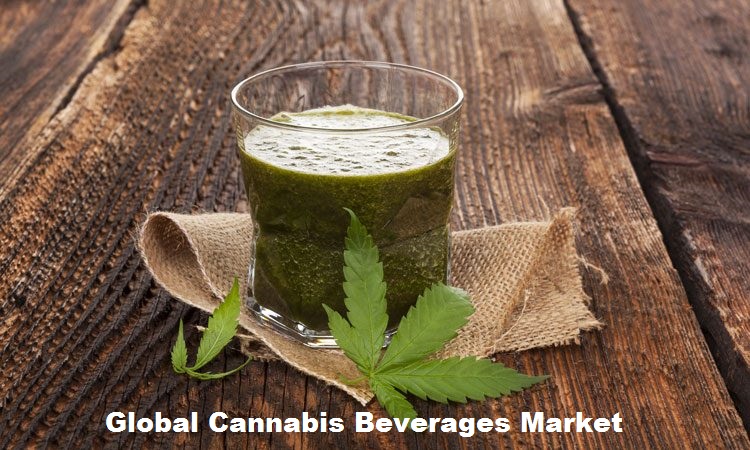 Global Cannabis Beverages Market