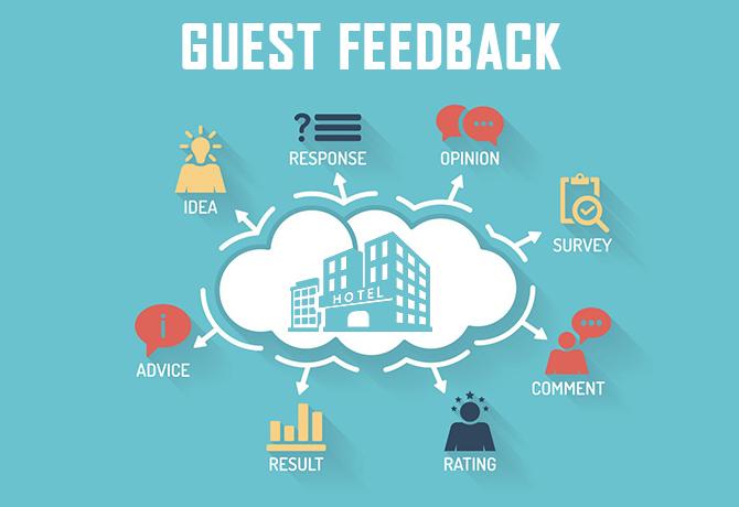 Hotel Guest Feedback And Surveying Software Market