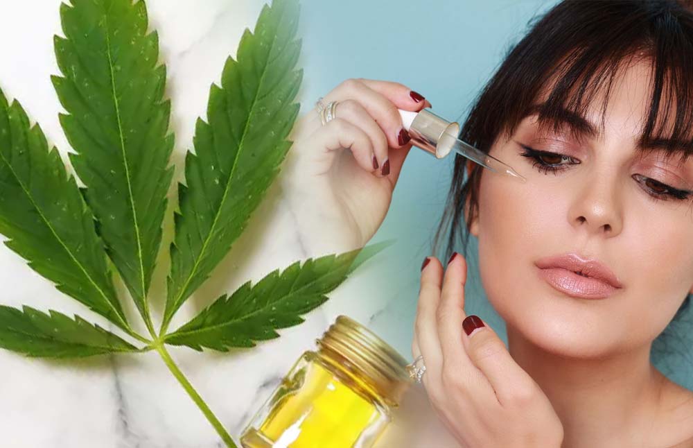 CBD Skin Care Market