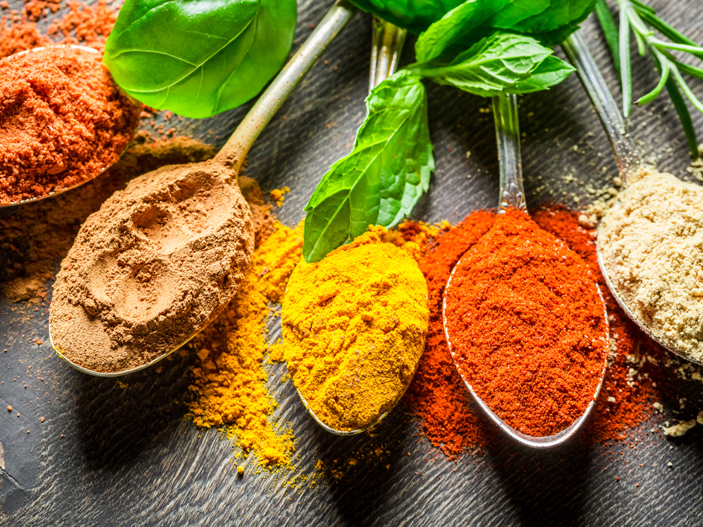 Food Additives Market