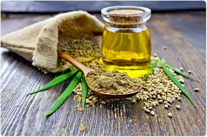 Hemp Oil Market Growth