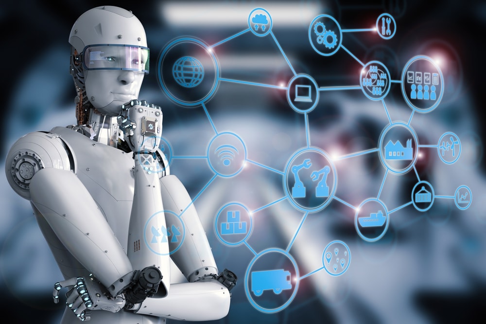 Artificial Intelligence in Supply chain Market
